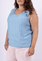 Tops